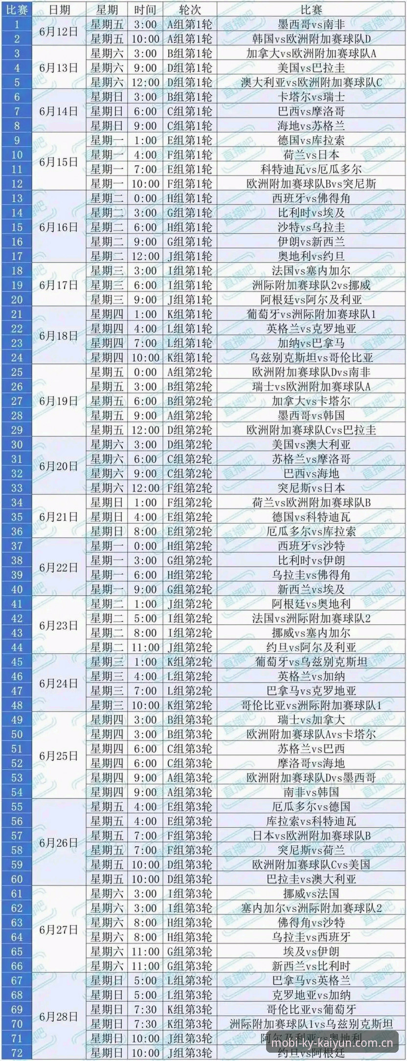 2026世界杯观赛受阻深度分析：签证危机与地缘政治如何影响全球球迷体验
