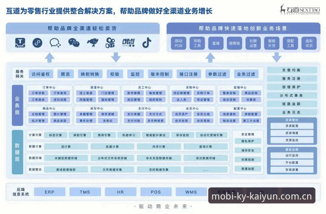 开云体育正版app 3个实用技巧助您轻松使用开云体育正版app,避开新手常见误区