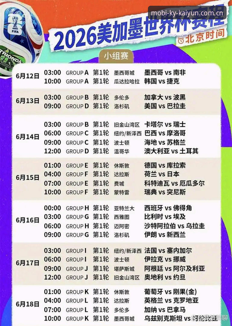 赛程密集影响球员状态？卡拉格分析世界杯隐患及观赛必备知识